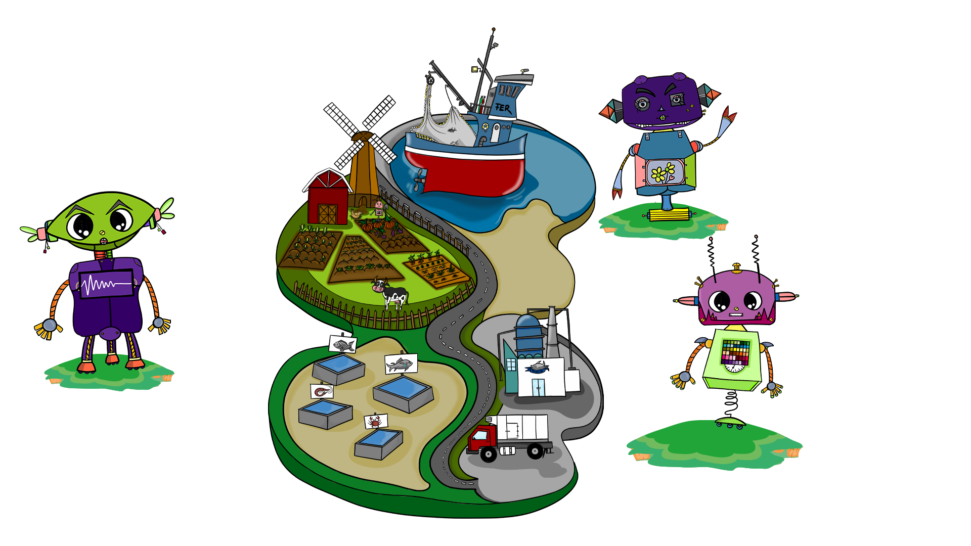 Biotechnology and Automation - The Future of Farming