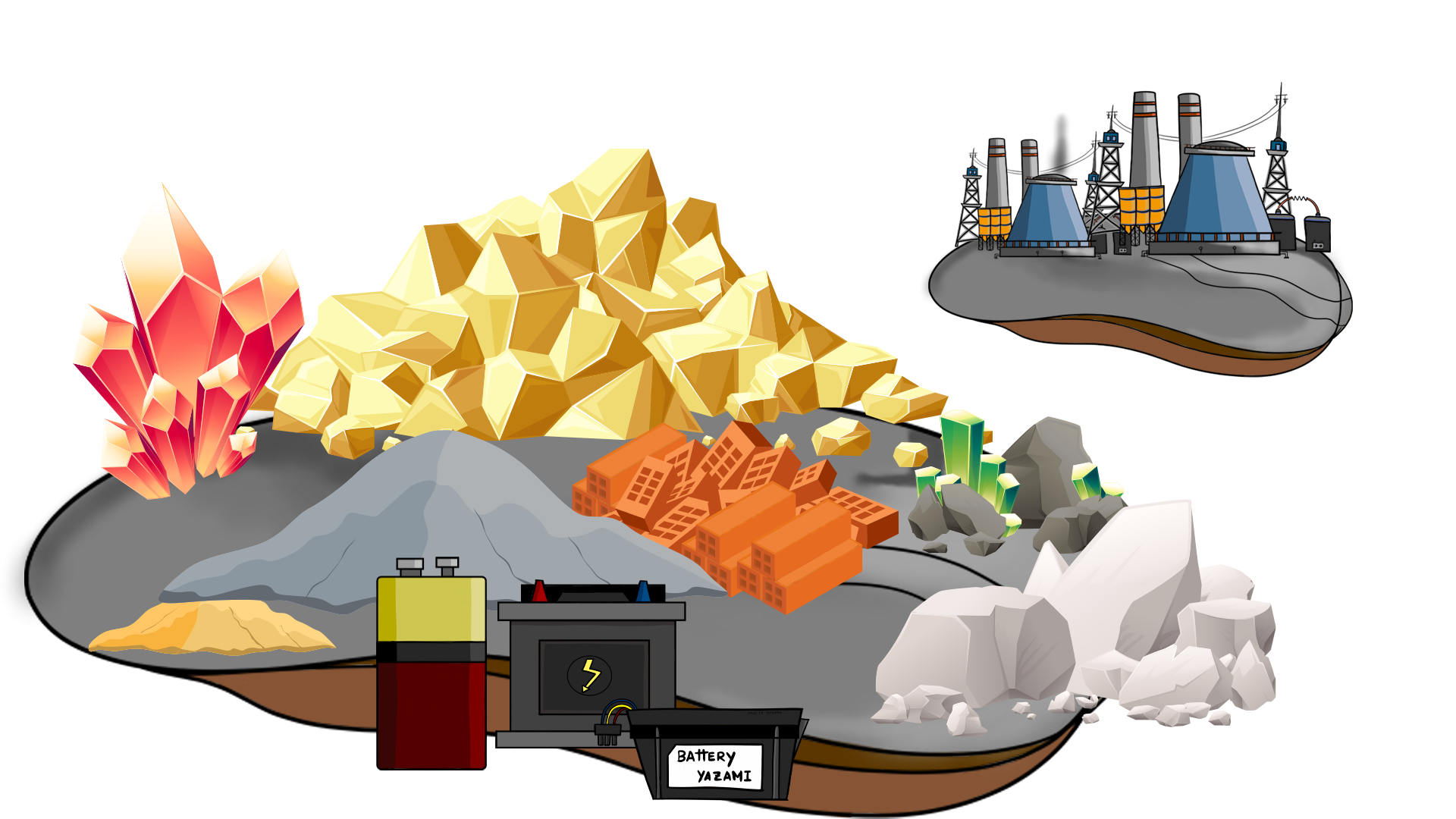 Resources and Production - Ecosystem Growth